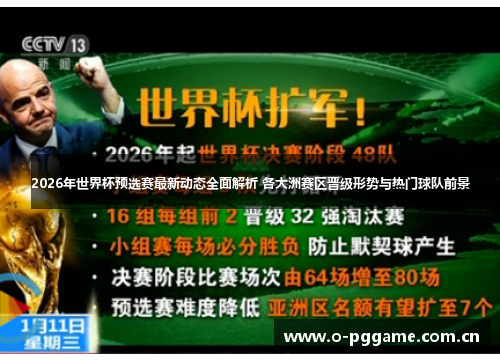2026年世界杯预选赛最新动态全面解析 各大洲赛区晋级形势与热门球队前景 2026年世界杯预选赛最新动态全面解析 各大洲赛区晋级形势与热门球队前景
