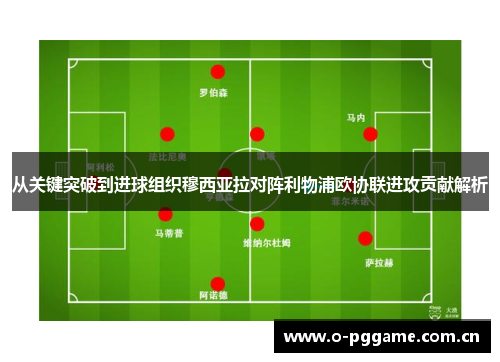 从关键突破到进球组织穆西亚拉对阵利物浦欧协联进攻贡献解析 从关键突破到进球组织穆西亚拉对阵利物浦欧协联进攻贡献解析
